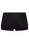 RJ Extra Comfort short 2Pck | 31-033R000S=36&nbsp;