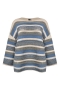 Mat fashion streep trui | 84015003AQUA/MINTS/M=44-48&nbsp;